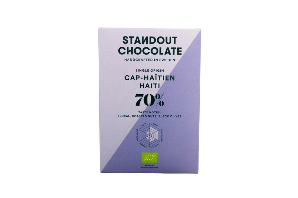 Standout Chocolate Cap-Haitien Haiti 70%, BEST BY: November 15, 2023
