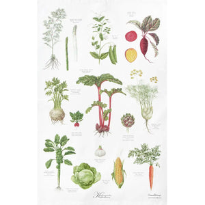 Koustrup & Co Danish Organic Cotton Tea Towels